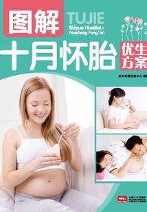 终极剩女