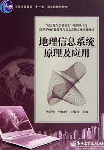 人类之未来崛起