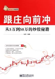 青青杨湾河